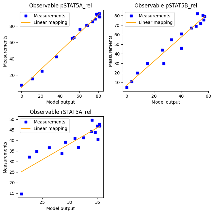 ../_images/example_relative_data_18_1.png