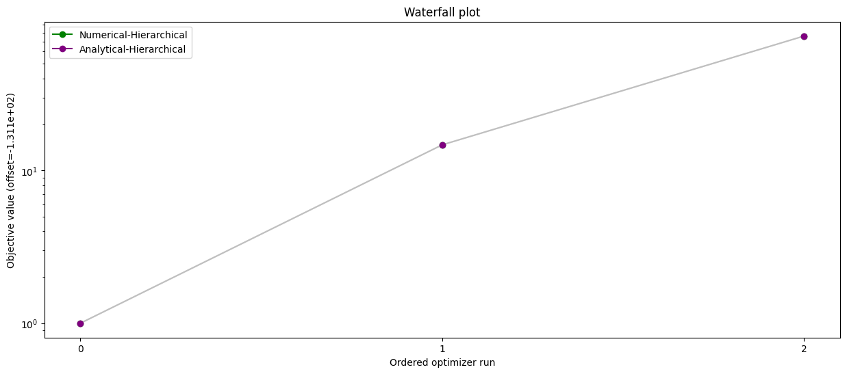 ../_images/example_relative_data_19_1.png