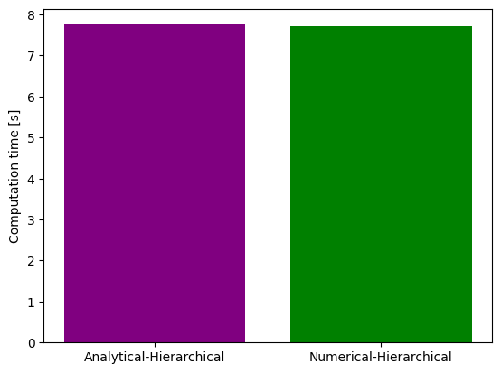 ../_images/example_relative_data_20_1.png