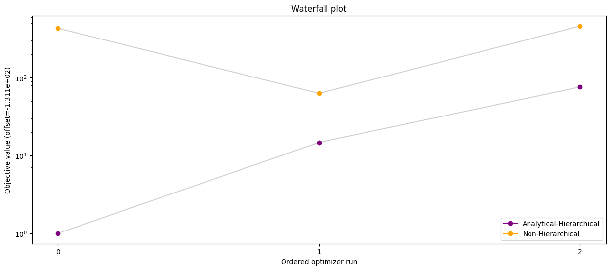../_images/example_relative_data_23_1.png