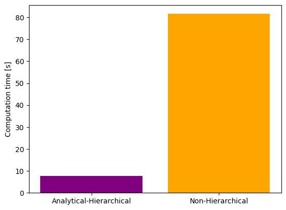 ../_images/example_relative_data_24_1.png