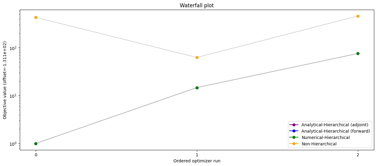 ../_images/example_relative_data_27_1.png