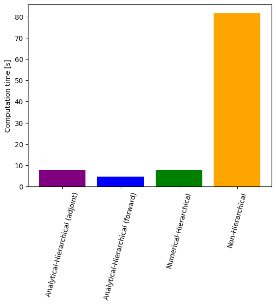 ../_images/example_relative_data_28_1.png