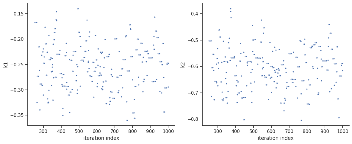../_images/example_sampling_diagnostics_12_1.png