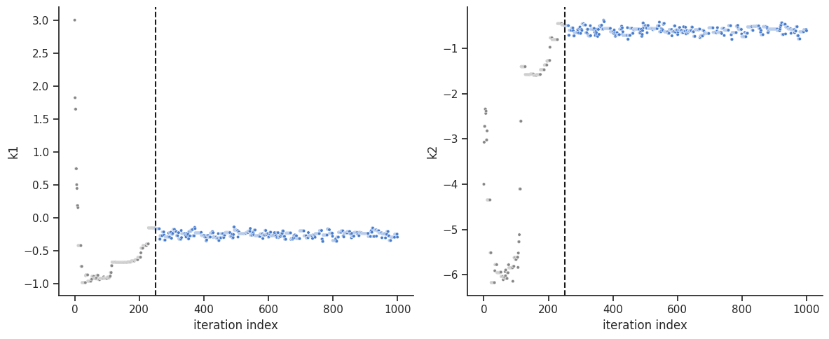 ../_images/example_sampling_diagnostics_13_0.png