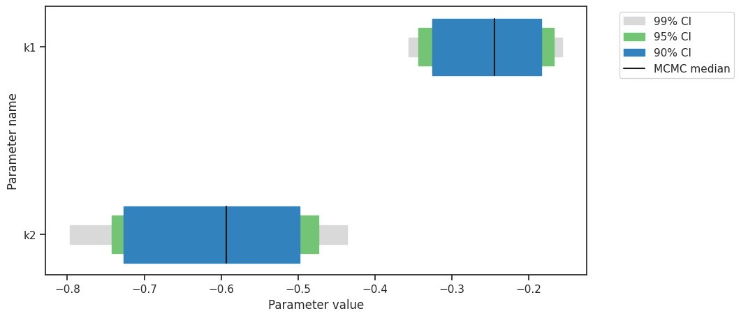 ../_images/example_sampling_diagnostics_16_0.png