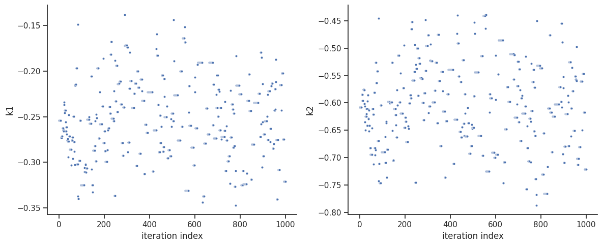 ../_images/example_sampling_diagnostics_33_1.png