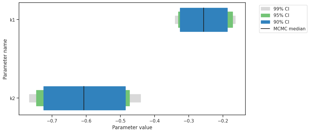 ../_images/example_sampling_diagnostics_35_0.png