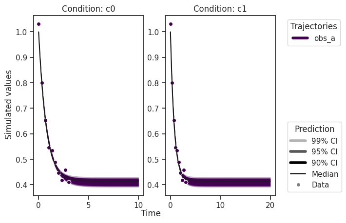 ../_images/example_sampling_diagnostics_40_0.png