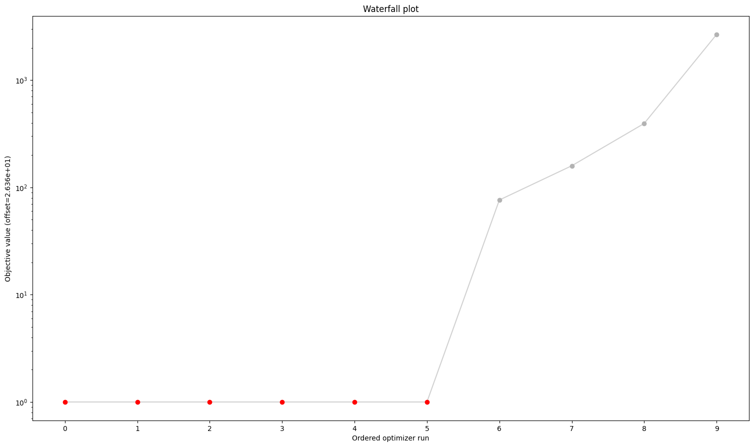 ../_images/example_synthetic_data_12_2.png
