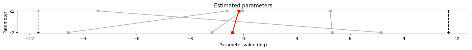 ../_images/example_synthetic_data_12_3.png