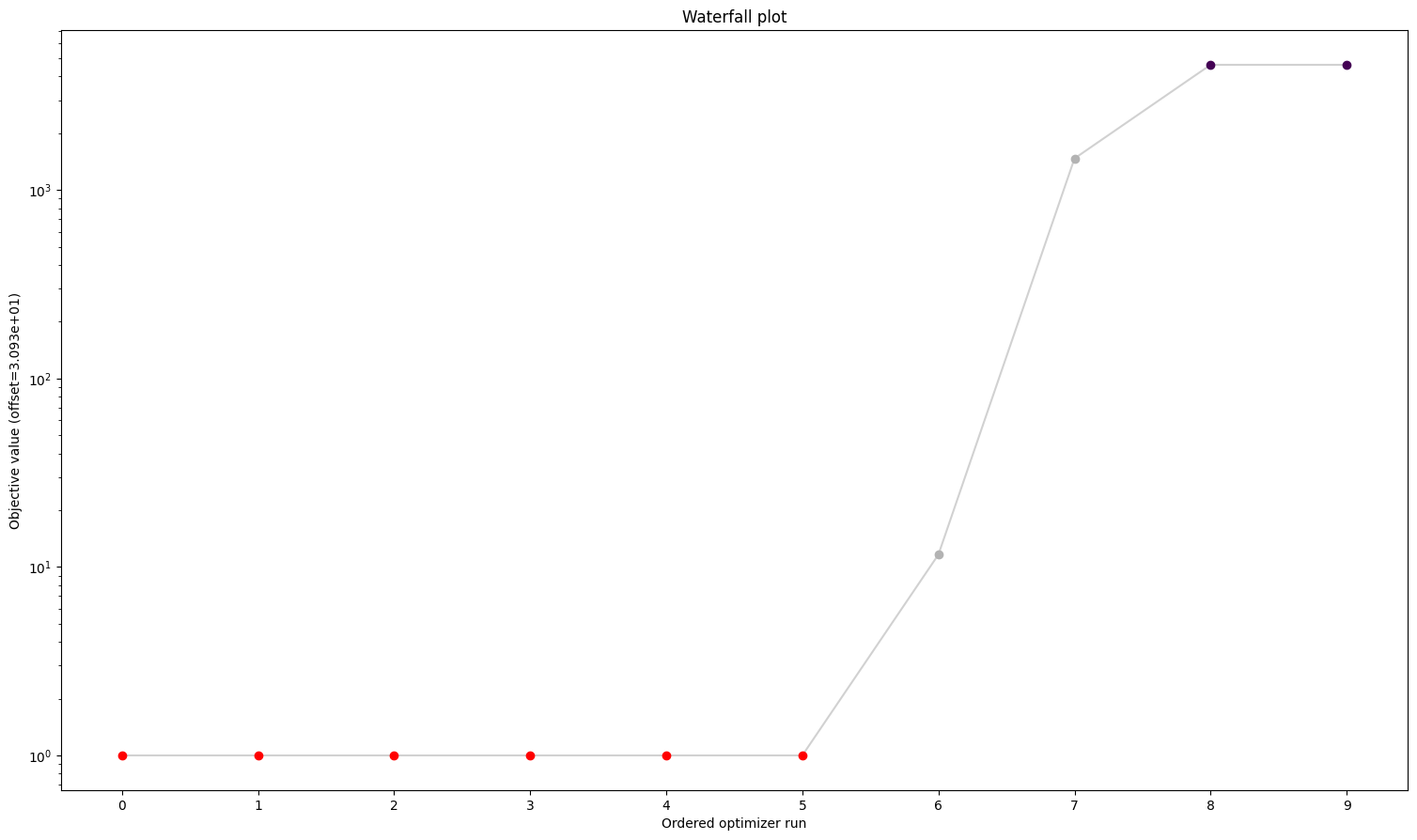 ../_images/example_synthetic_data_19_2.png