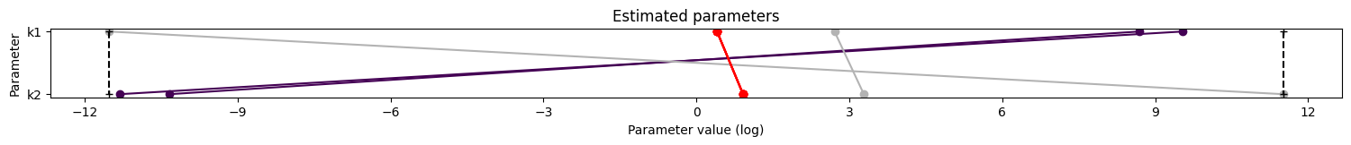 ../_images/example_synthetic_data_19_3.png