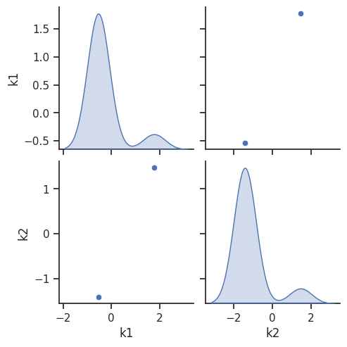 ../_images/example_conversion_reaction_10_3.png
