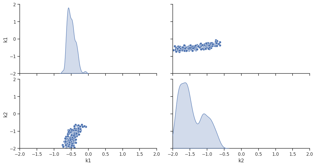 ../_images/example_conversion_reaction_16_1.png