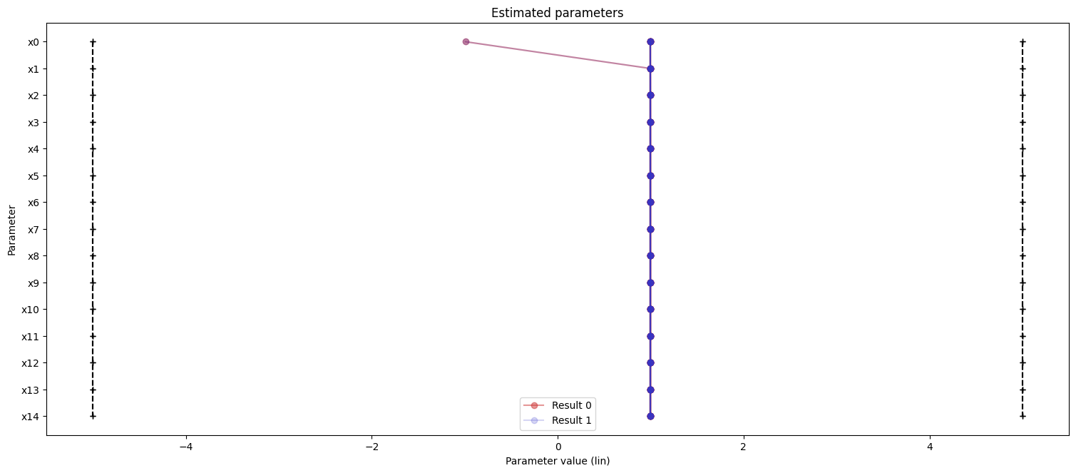 ../_images/example_history_usage_32_1.png
