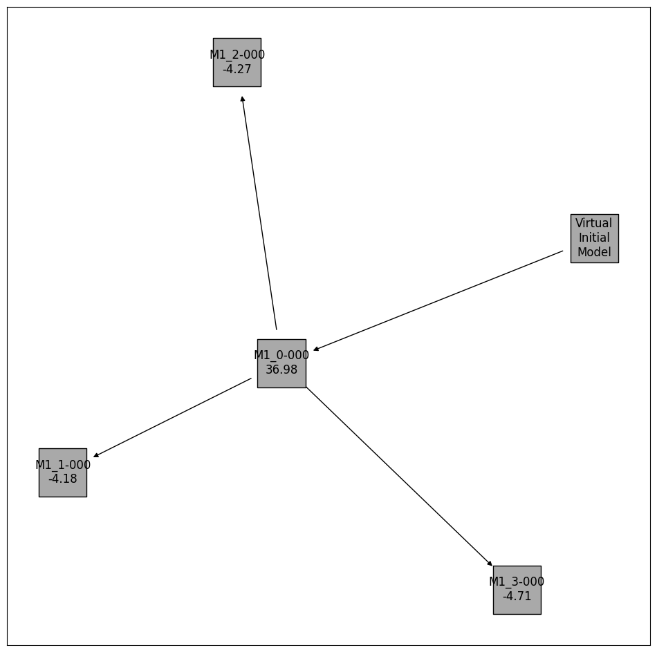 ../_images/example_model_selection_16_0.png