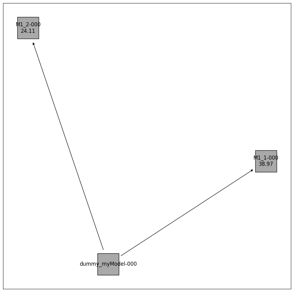 ../_images/example_model_selection_20_0.png
