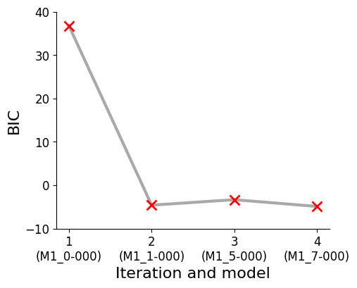 ../_images/example_model_selection_23_0.png