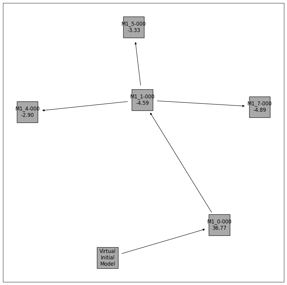 ../_images/example_model_selection_24_0.png