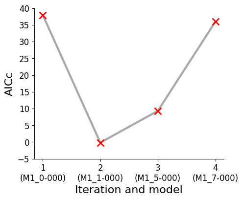 ../_images/example_model_selection_29_0.png