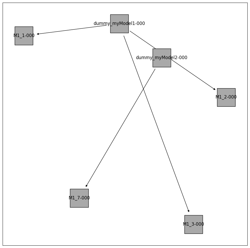 ../_images/example_model_selection_37_0.png