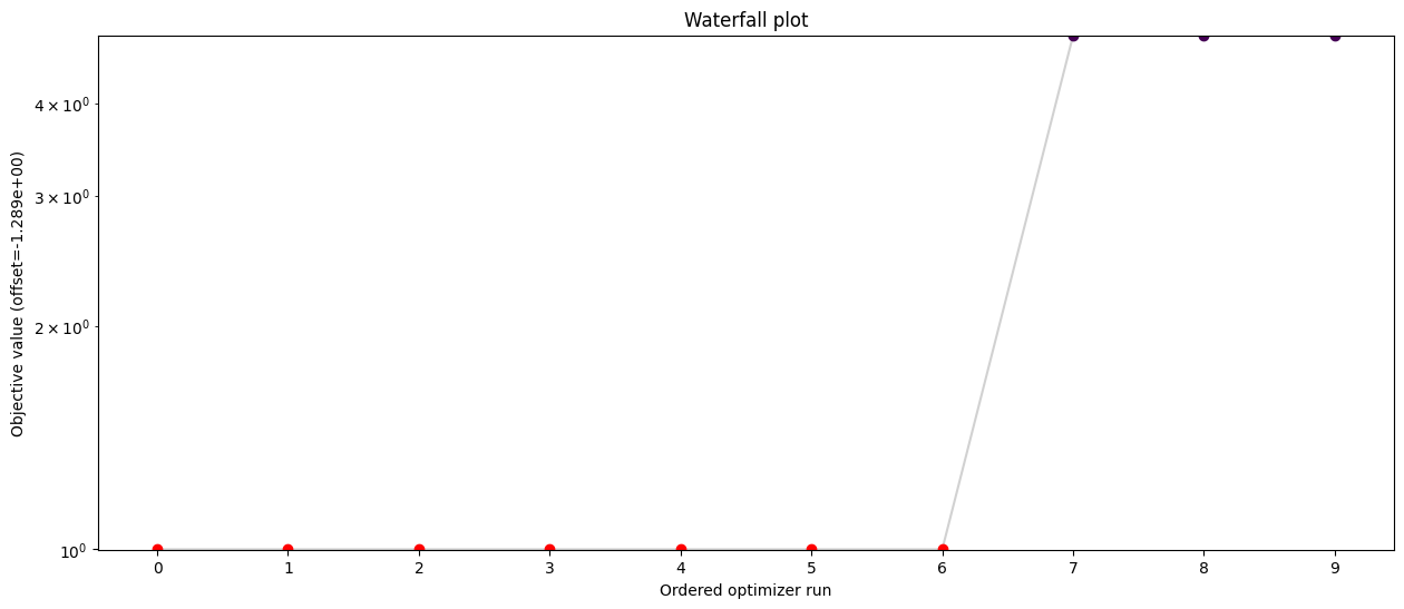 ../_images/example_prior_definition_14_0.png