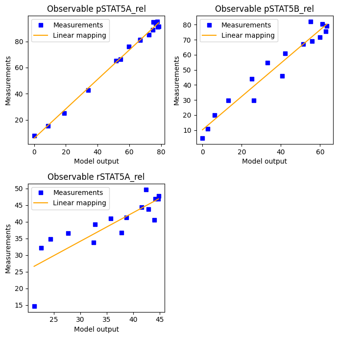 ../_images/example_relative_data_17_2.png