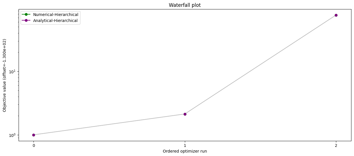 ../_images/example_relative_data_19_1.png