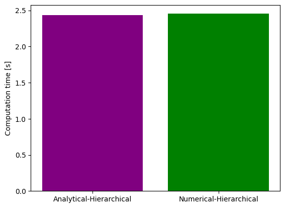 ../_images/example_relative_data_20_1.png