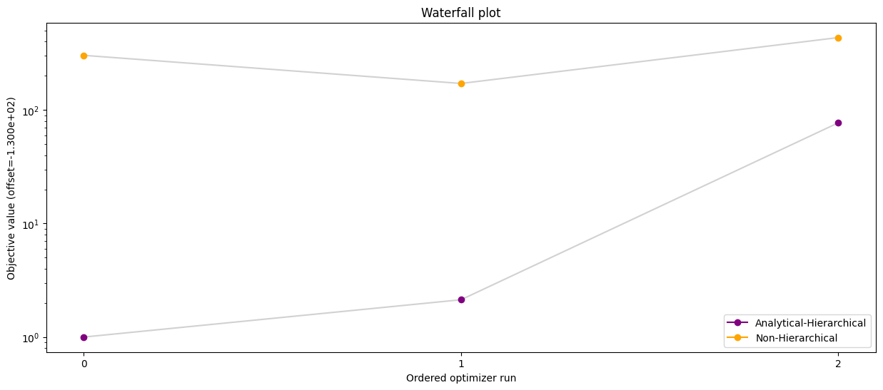 ../_images/example_relative_data_23_1.png