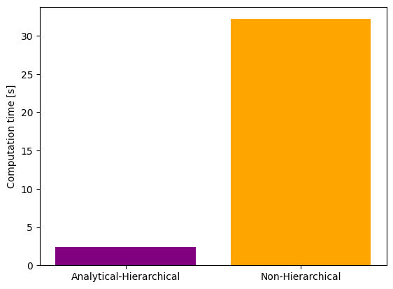 ../_images/example_relative_data_24_1.png