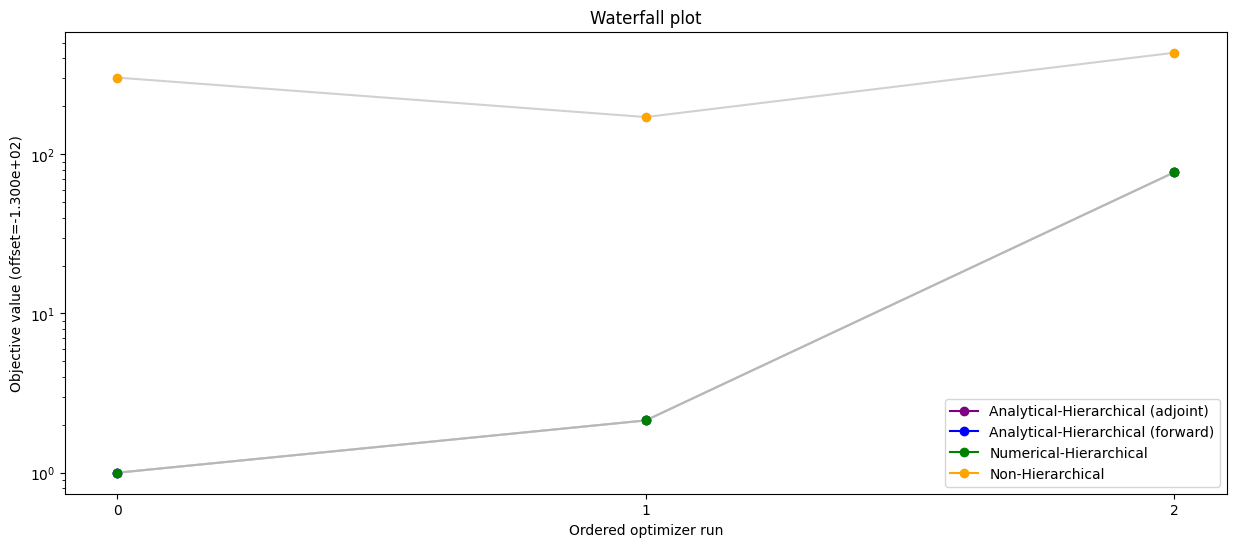 ../_images/example_relative_data_27_1.png