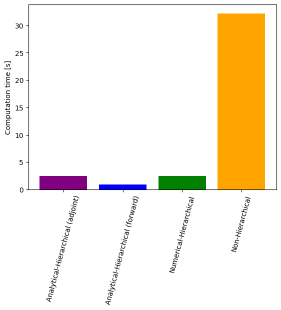 ../_images/example_relative_data_28_1.png