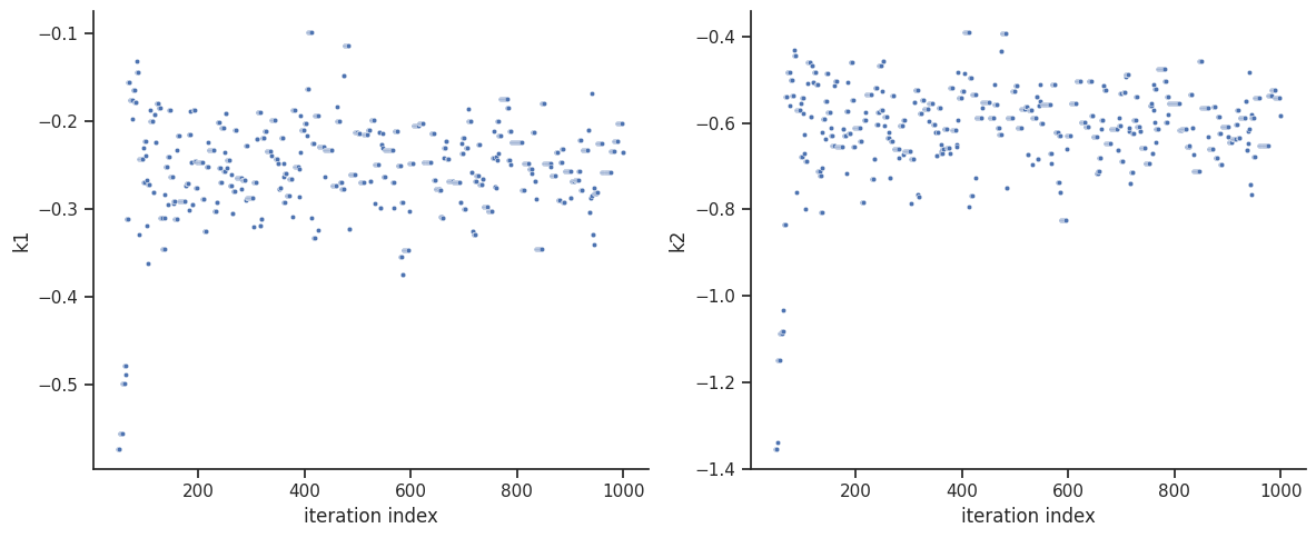 ../_images/example_sampling_diagnostics_12_1.png