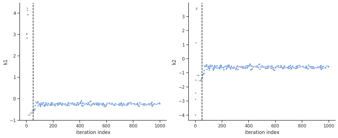 ../_images/example_sampling_diagnostics_13_0.png