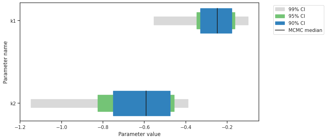 ../_images/example_sampling_diagnostics_16_0.png