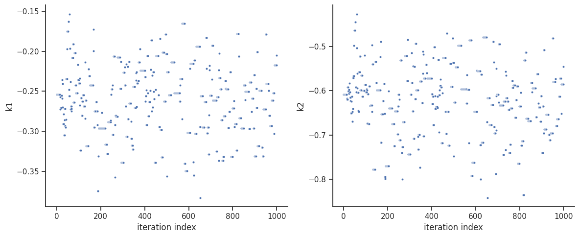 ../_images/example_sampling_diagnostics_33_1.png