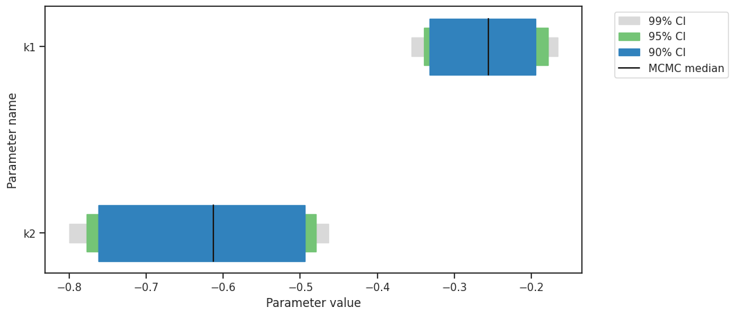 ../_images/example_sampling_diagnostics_35_0.png
