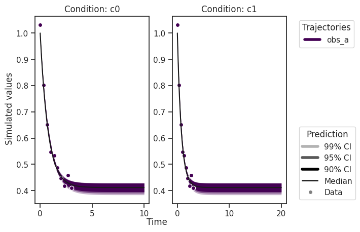 ../_images/example_sampling_diagnostics_40_0.png