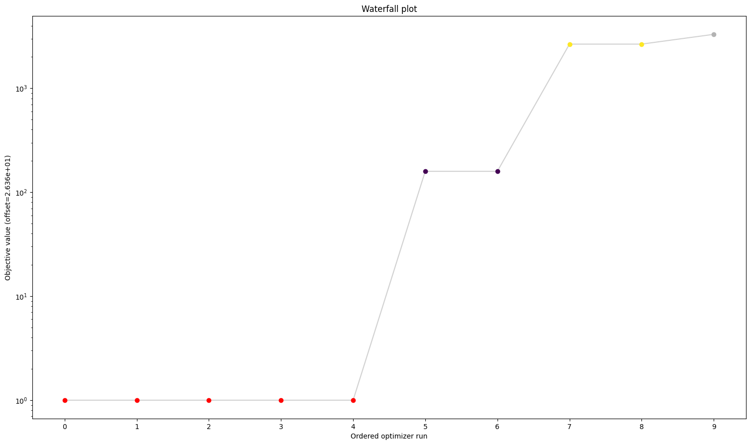 ../_images/example_synthetic_data_12_2.png