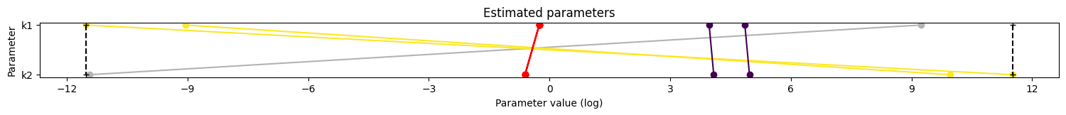 ../_images/example_synthetic_data_12_3.png