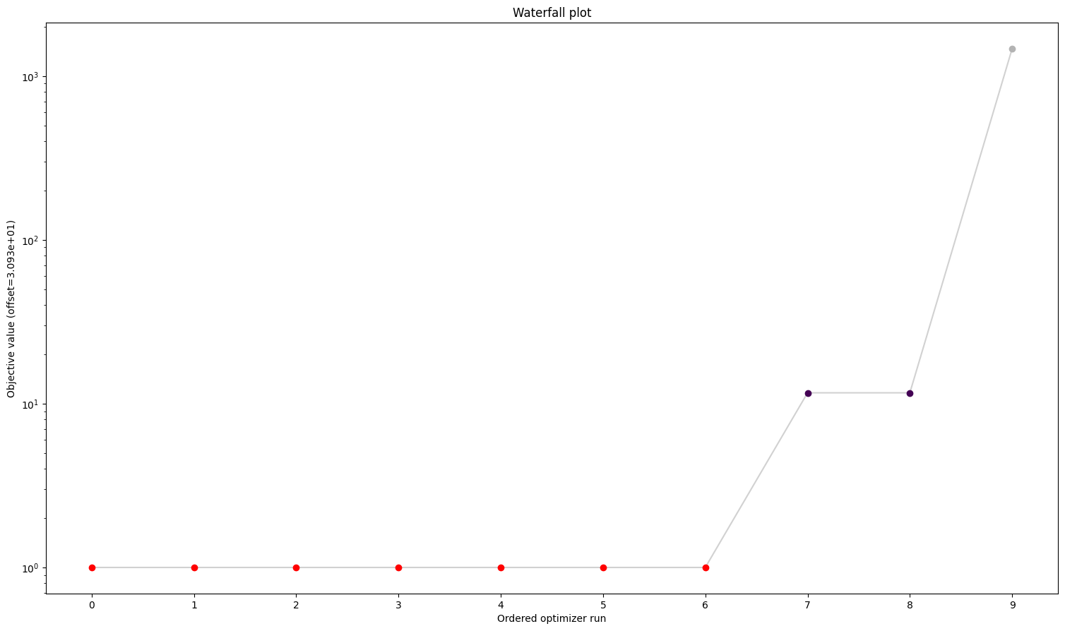 ../_images/example_synthetic_data_19_2.png