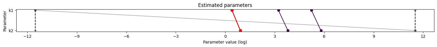 ../_images/example_synthetic_data_19_3.png