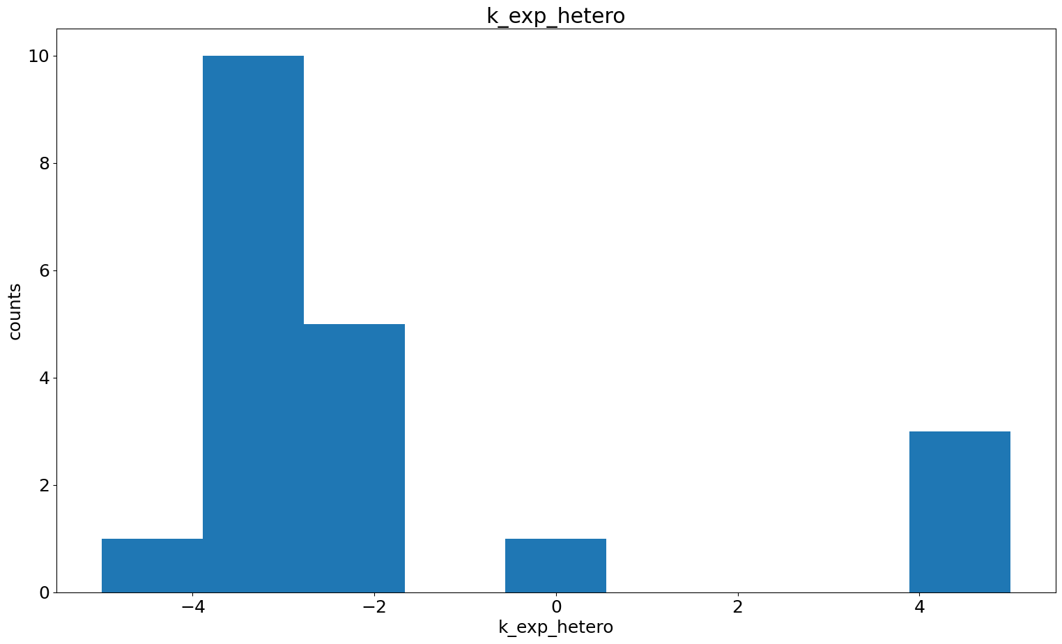 ../_images/example_amici_64_0.png