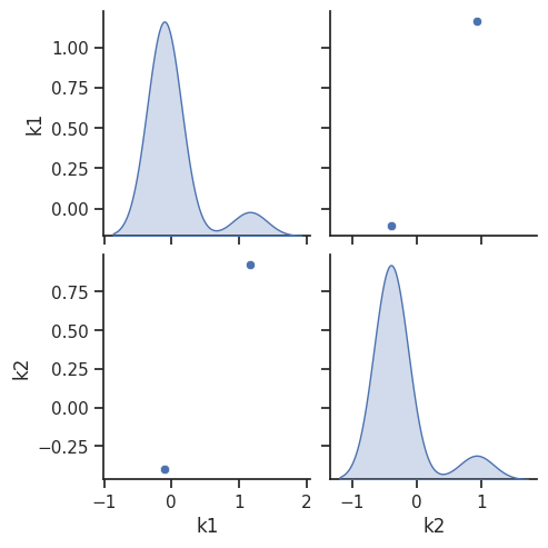 ../_images/example_conversion_reaction_10_3.png