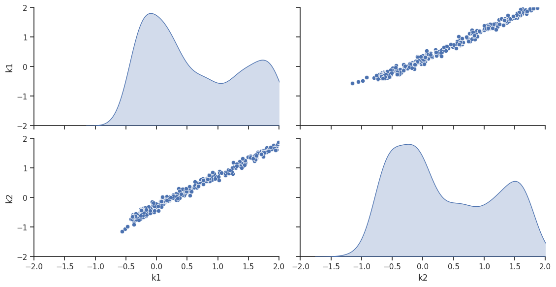 ../_images/example_conversion_reaction_16_1.png