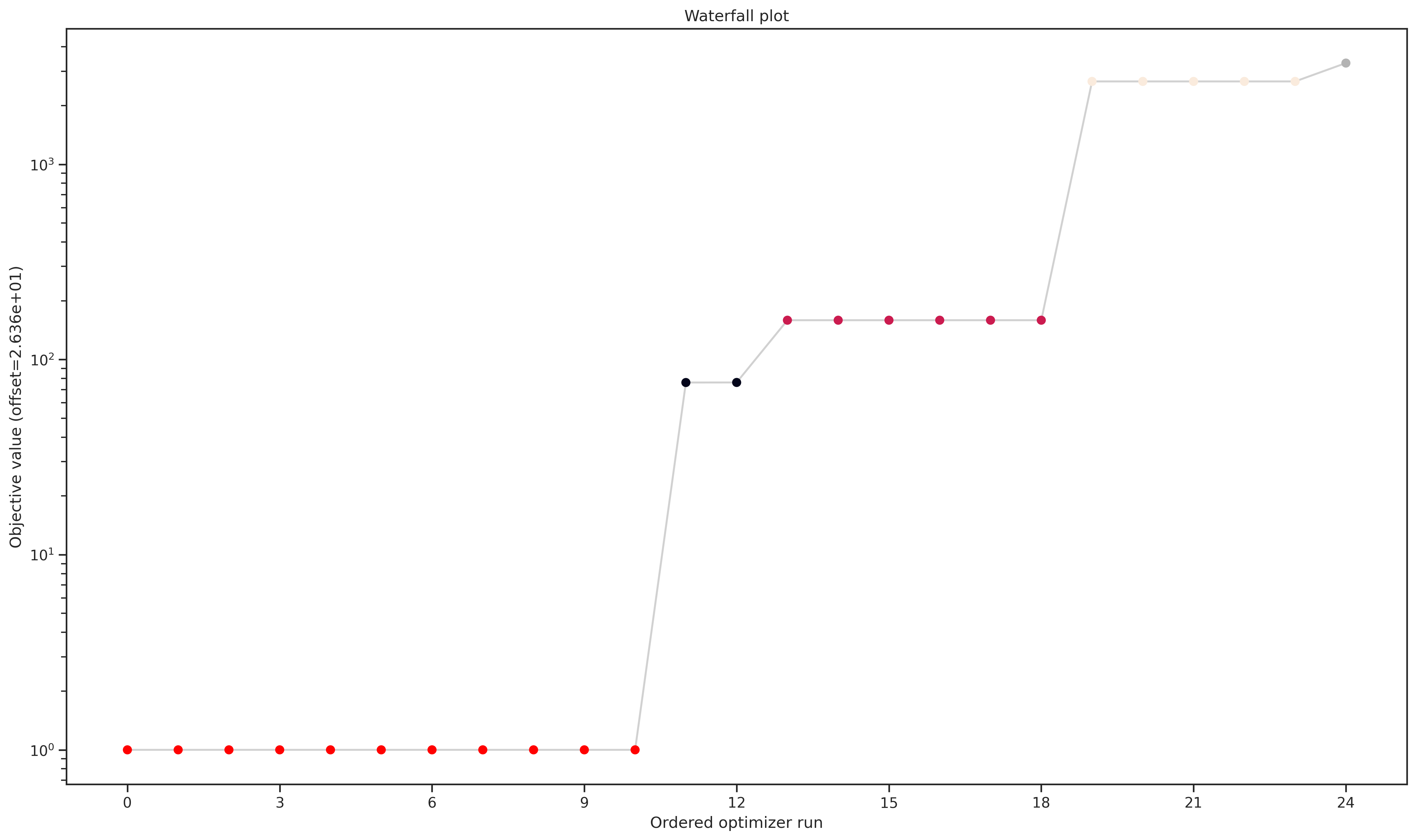 ../_images/example_getting_started_53_0.png