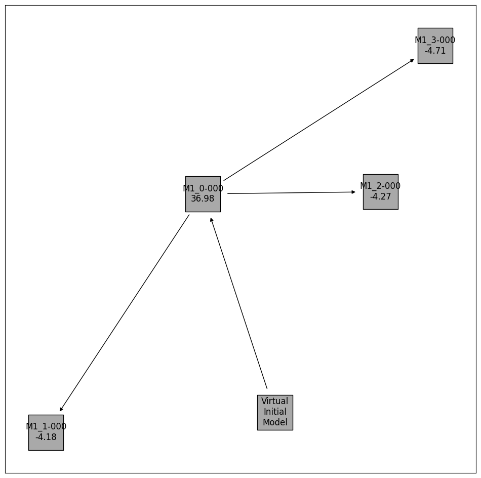 ../_images/example_model_selection_16_0.png