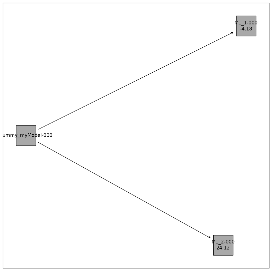 ../_images/example_model_selection_20_0.png